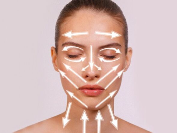 obličejové masážní linky pro omlazení pleti